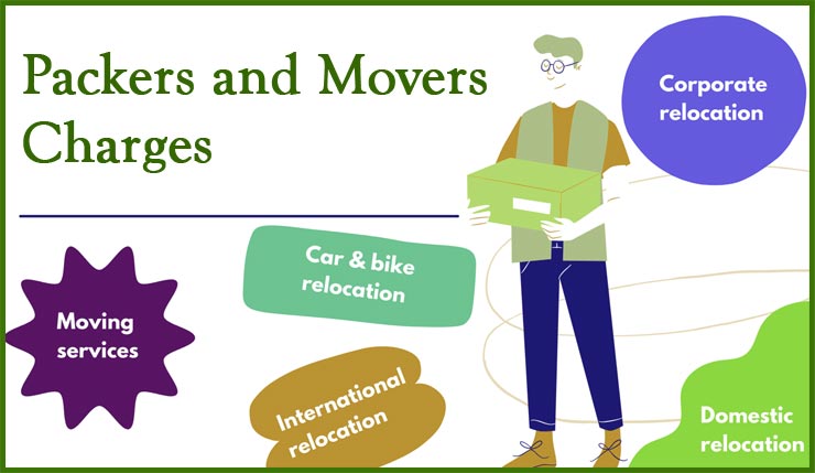 Packers and Movers Charges