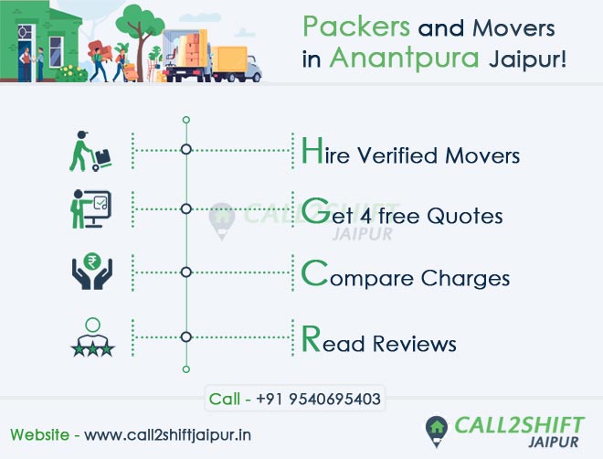 Looking for Packers and Movers in Anantpura Jaipur