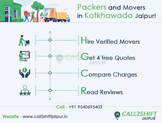 Looking for Packers and Movers in Kotkhawada Jaipur