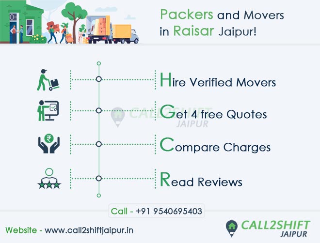 Looking for Packers and Movers in Raisar Jaipur